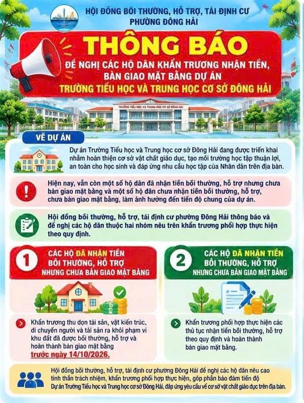 PHƯỜNG ĐÔNG HẢI TUYÊN TRUYỀN, VẬN ĐỘNG NHÂN DÂN KHẨN TRƯƠNG NHẬN TIỀN BỒI THƯỜNG, HỖ TRỢ VÀ BÀN GIAO MẶT BẰNG DỰ ÁN TRƯỜNG TIỂU HỌC VÀ TRUNG HỌC CƠ SỞ ĐÔNG HẢI