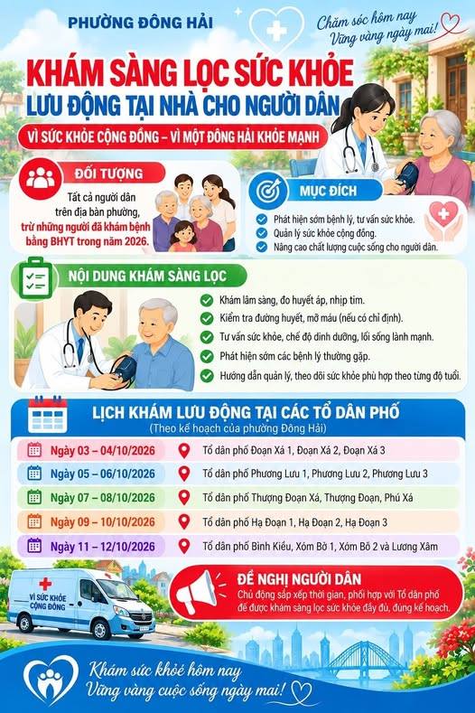 ĐÔNG HẢI: KHÁM SỨC KHỎE, SÀNG LỌC MIỄN PHÍ – ĐI ĐẾN TỪNG NHÀ DÂN.