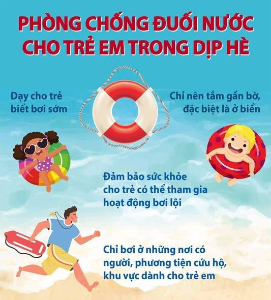CẢNH BÁO NGUY ĐUỐI NƯỚC TRONG DỊP HÈ - NGHỈ LỄ – CHỦ ĐỘNG PHÒNG NGỪA ĐỂ BẢO VỆ TÍNH MẠNG!