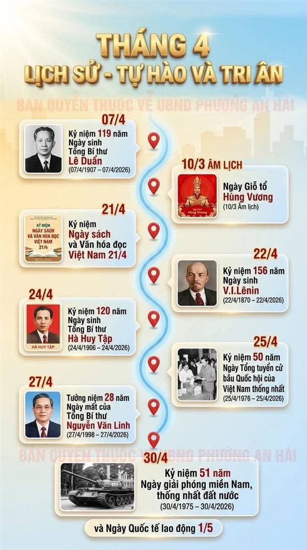 THÁNG 4 LỊCH SỬ - TỰ HÀO VÀ TRI ÂN
