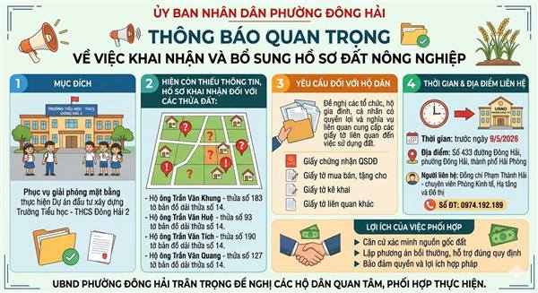 UBND phường Đông Hải thông báo đề nghị các hộ dân liên hệ khai nhận và bổ sung hồ sơ đất nông nghiệp