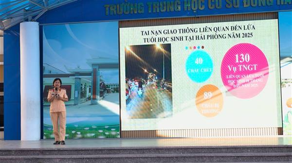 Trường THCS Đông Hải: Hơn 2.000 học sinh tham gia tuyên truyền an toàn giao thông, phòng chống đuối nước hè 2026