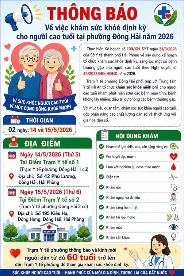 TRẠM Y TẾ PHƯỜNG ĐÔNG HẢI THÔNG BÁO VÀ KÍNH MỜI NGƯỜI DÂN TỪ ĐỦ 60 TUỔI TRỞ LÊN TRÊN ĐỊA BÀN ĐẾN TRẠM Y TẾ PHƯỜNG ĐỂ THAM GIA KHÁM SỨC KHỎE ĐỊNH KỲ