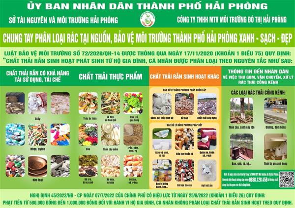 CHUNG TAY PHÂN LOẠI RÁC TẠI NGUỒN – VÌ 1 ĐÔNG HẢI XANH, SẠCH, ĐẸP