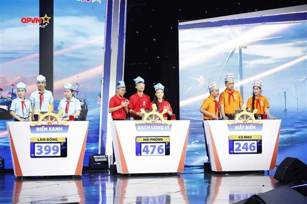 TRƯỜNG TIỂU HỌC VÀ THCS ĐÔNG HẢI 2 – LỰC LƯỢNG NÒNG CỐT GÓP PHẦN ĐƯA ĐỘI BẠCH LONG VĨ GIÀNH GIẢI NHẤT TOÀN QUỐC CUỘC THI “EM YÊU BIỂN, ĐẢO QUÊ HƯƠNG”