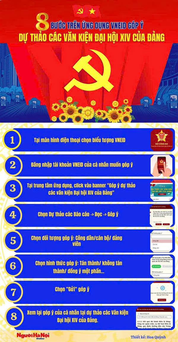 08 bước góp ý dự thảo các Văn kiện Đại hội XIV của Đảng trên ứng dụng VNeID