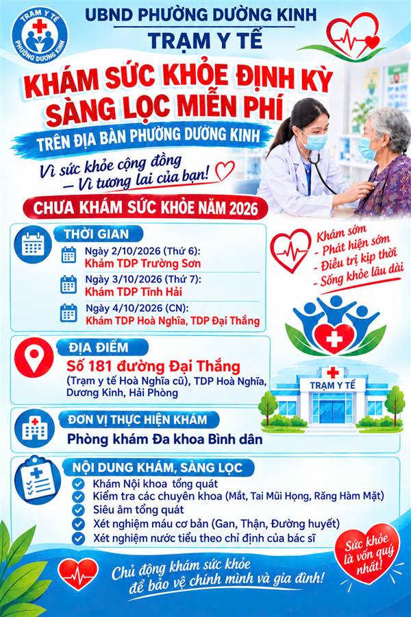 KHÁM SỨC KHỎE ĐỊNH KỲ – SÀNG LỌC MIỄN PHÍ TRÊN ĐỊA BÀN PHƯỜNG DƯƠNG KINH