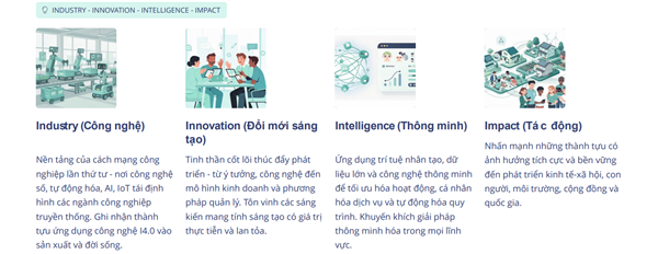Phường Dương Kinh hưởng ứng Chương trình Biểu dương thành tựu tác động vì Việt Nam số năm 2026