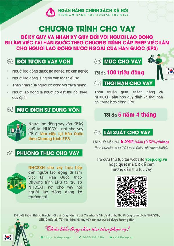 PHƯỜNG DƯƠNG KINH ĐẨY MẠNH TUYÊN TRUYỀN CHÍNH SÁCH CHO VAY KÝ QUỸ ĐỐI VỚI NGƯỜI LAO ĐỘNG ĐI LÀM VIỆC TẠI HÀN QUỐC THEO CHƯƠNG TRÌNH EPS