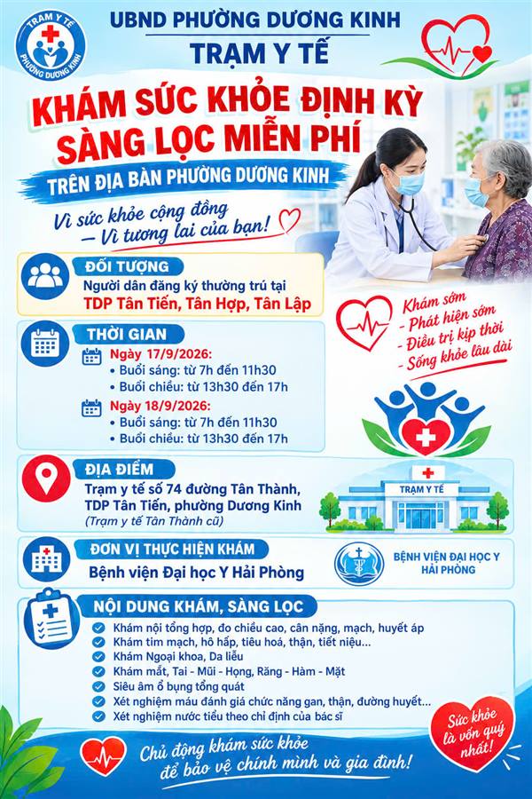 KHÁM SỨC KHỎE ĐỊNH KỲ, SÀNG LỌC MIỄN PHÍ CHO NGƯỜI DÂN PHƯỜNG DƯƠNG KINH