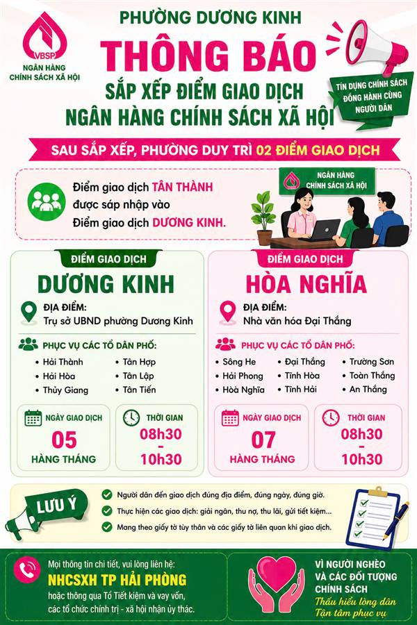 THÔNG BÁO SẮP XẾP ĐIỂM GIAO DỊCH NGÂN HÀNG CHÍNH SÁCH XÃ HỘI TRÊN ĐỊA BÀN PHƯỜNG DƯƠNG KINH