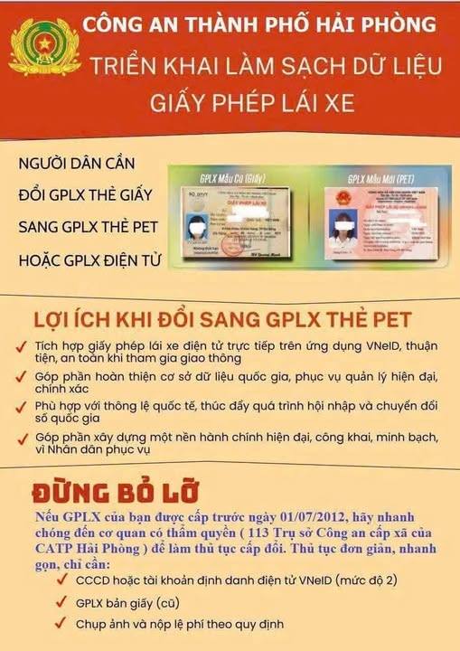 THÔNG TIN VỀ ĐỔI GIẤY PHÉP LÁI XE LOẠI CŨ