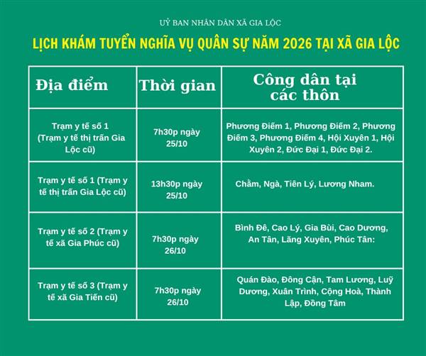 Xã Gia Lộc sẵn sàng các điều kiện tổ chức khám tuyển sức khoẻ sơ tuyển nghĩa vụ quân sự và công an nhân dân năm 2026