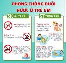 Phòng, chống tai nạn đuối nước cho trẻ em