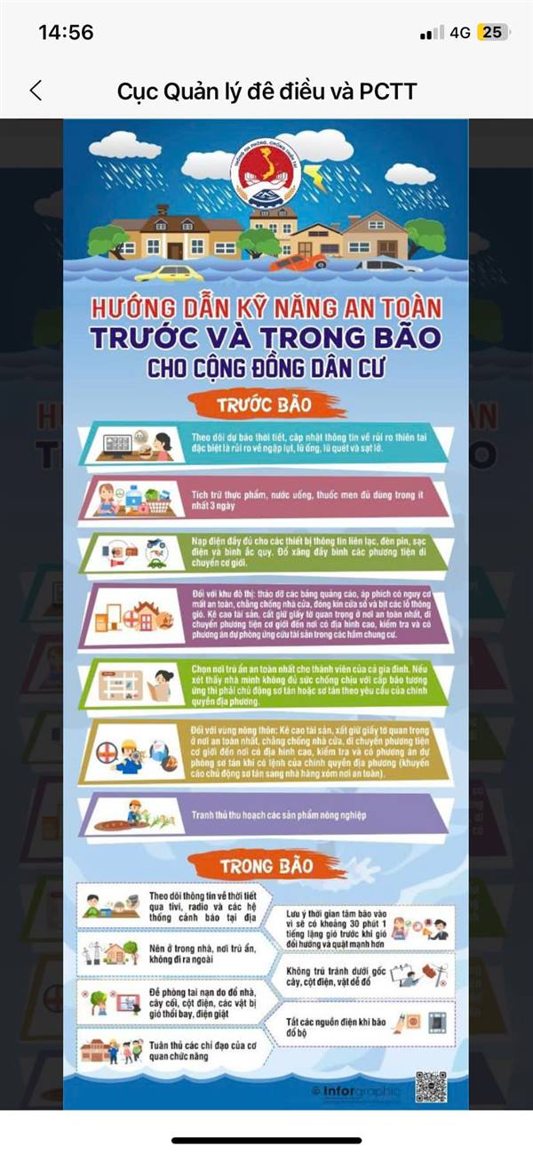 Hướng dẫn kỹ năng ứng phó với bão số 3 và mưa lũ sau bão