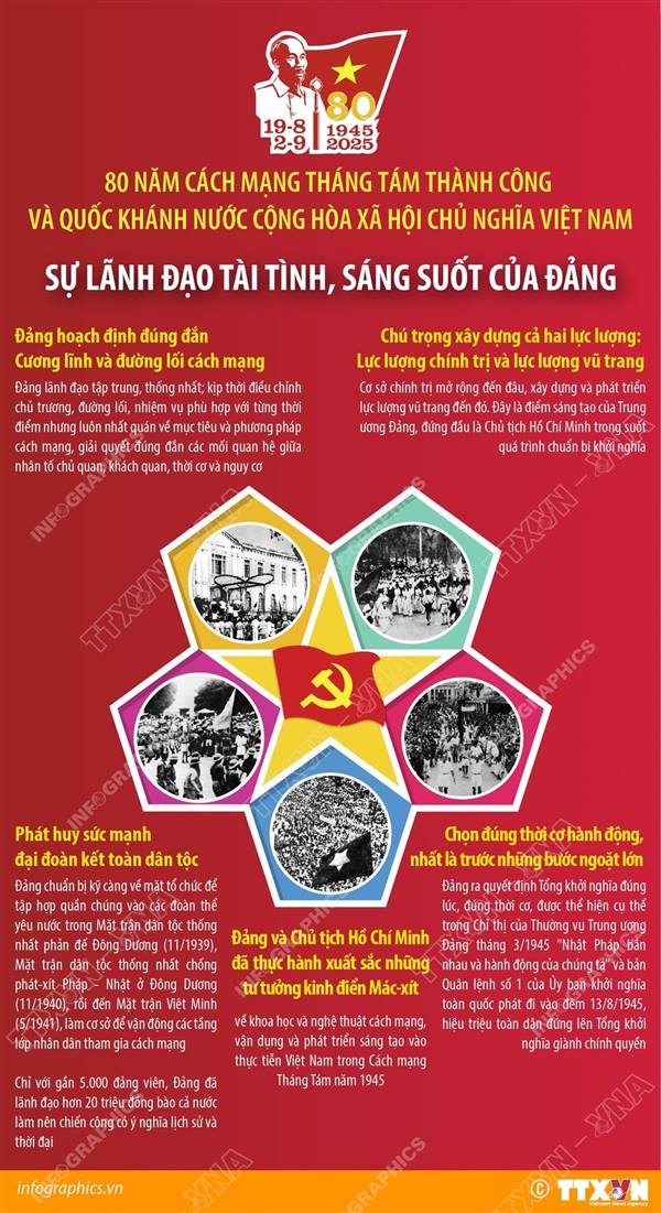 HƯỚNG VỀ NGÀY HỘI NON SÔNG