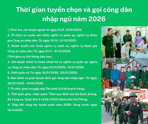 Kế hoạch Tuyển chọn và gọi công dân nhập ngũ, công dân thực hiện nghĩa vụ tham gia Công an nhân dân năm 2026