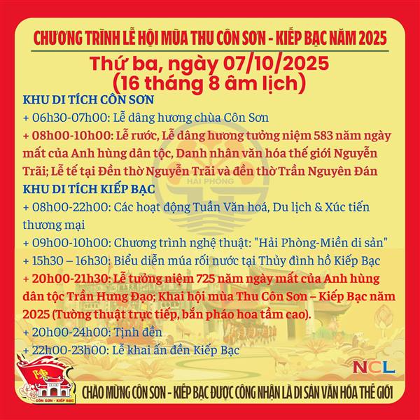 CHƯƠNG TRÌNH LỄ TƯỞNG NIỆM 725 NĂM NGÀY MẤT CỦA ANH HÙNG DÂN TỘC TRẦN HƯNG ĐẠO VÀ KHAI HỘI MÙA THU CÔN SƠN - KIẾP BẠC 2025