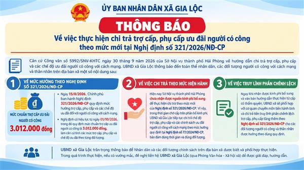 THÔNG BÁO CỦA UBND XÃ GIA LỘC VỀ VIỆC THỰC HIỆN CHI TRẢ TRỢ CẤP, PHỤ CẤP ƯU ĐÃI NGƯỜI CÓ CÔNG THEO MỨC MỚI TẠI NGHỊ ĐỊNH SỐ 321/2026/NĐ-CP