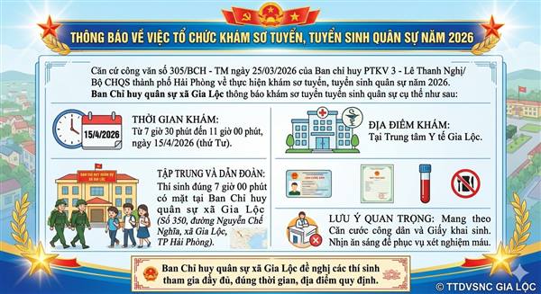 THÔNG BÁO VỀ VIỆC TỔ CHỨC KHÁM SƠ TUYỂN, TUYỂN SINH  QUÂN SỰ NĂM 2026