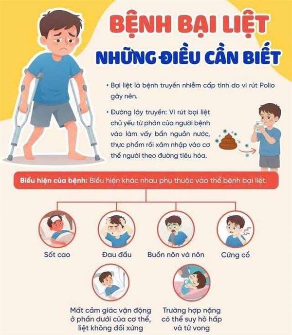 TĂNG CƯỜNG GIÁM SÁT, CHỦ ĐỘNG PHÒNG, CHỐNG NGUY CƠ BÙNG PHÁT BỆNH BẠI LIỆT TRÊN ĐỊA BÀN XÃ GIA LỘC NĂM 2026