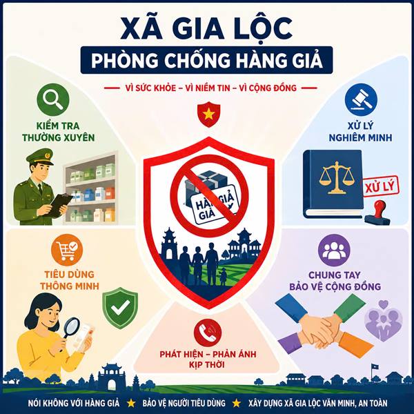 ĐẤU TRANH, NGĂN CHẶN HÀNH VI XÂM PHẠM QUYỀN SỞ HỮU TRÍ TUỆ