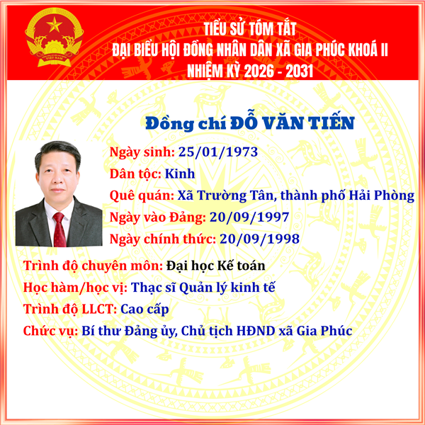 CHÂN DUNG 23 ĐẠI BIỂU HĐND XÃ GIA PHÚC KHÓA II, NHIỆM KỲ 2026 - 2031 (P3)