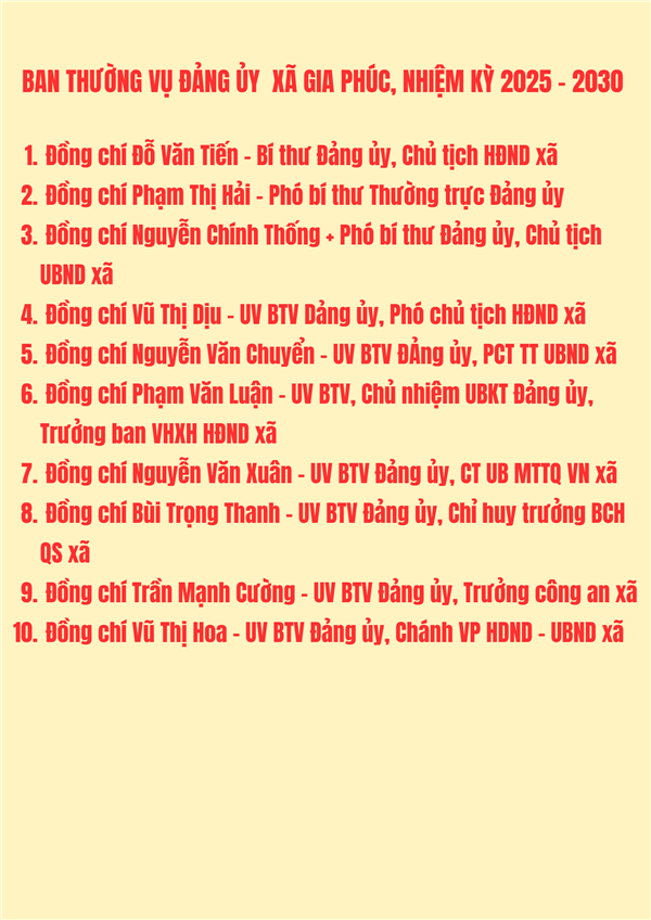 BAN THƯỜNG VỤ ĐẢNG ỦY XÃ GIA PHÚC, NHIỆM KỲ 2025 – 2030