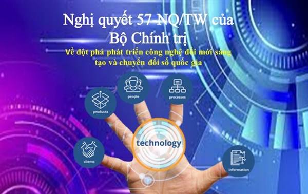 Nghị quyết 57/NQ-TW ngày 22/12/2024 của Bộ Chính trị về đột phá phát triển khoa học, công nghệ, đổi mới sáng tạo và chuyển đổi số quốc gia