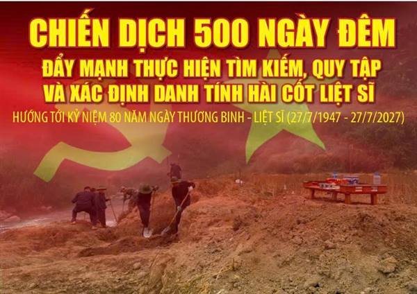 Thanh phố Hải Phòng phát động "Chiến dịch 500 ngày đêm" tìm kiếm, quy tập và xác định danh tính hài cốt liệt sỹ