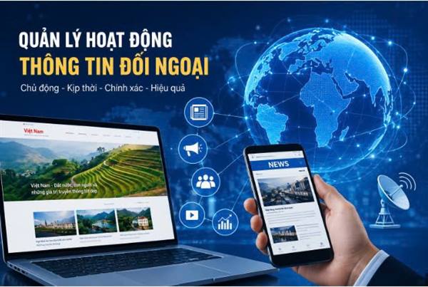 Nghị định số 148/2026/NĐ-CP ngày 12/5/2026 của Chính phủ về sửa đổi, bổ sung một số điều của Nghị định số 72/2015/NĐ-CP ngày 07/9/2015 của Chính phủ về quản lý hoạt động thông tin đối ngoại
