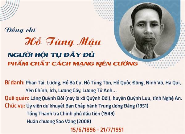 Tuyên truyền kỷ niệm 130 năm Ngày sinh đồng chí Hồ Tùng Mậu (15/6/1896 - 15/6/2026)