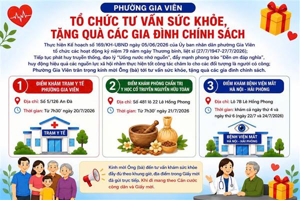 Phường Gia Viên tổ chức Chương trình tư vấn sức khoẻ, tặng quà các gia đình chính sách nhân kỷ niệm 79 năm ngày Thương binh, Liệt sỹ