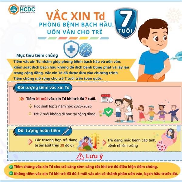 Xã Hà Bắc triển khai tiêm vắc xin Uốn ván - Bạch hầu giảm liều (Td) cho trẻ em từ đủ 7 tuổi trở lên đang theo học lớp 2 tại các cơ sở giáo dục trên địa bàn xã