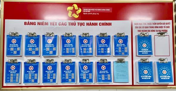 UBND xã Hà Bắc công khai Danh mục thủ tục hành chính mới ban hành, được sửa đổi, bổ sung, bị bãi bỏ lĩnh vực thành lập và hoạt động của hộ kinh doanh, thành lập và hoạt động của doanh nghiệp thuộc phạm vi, chức năng quản lý của Sở Tài chính trên địa bàn thành phố Hải Phòng
