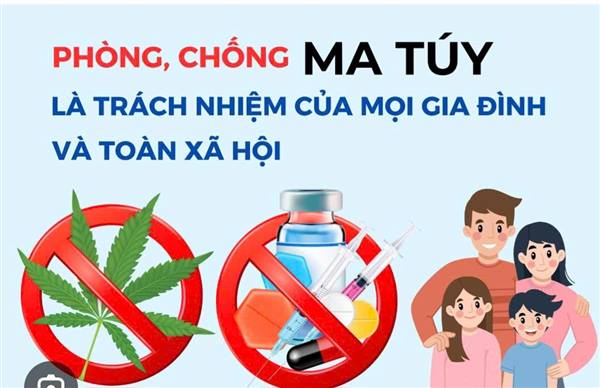 Kế hoạch nhân rộng và triển khai mô hình “Xã không ma túy”