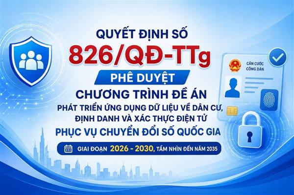 Kế hoạch  thực hiện Chương trình "Đề án phát triên ứng dụng dữ liệu vê dân cư,
định danh và xác thực điện tử phục vụ chuyển đối số quốc gia giai đoạn
2026-2030, tầm nhìn đến năm 2035" trên địa bàn xã Hà Bắc