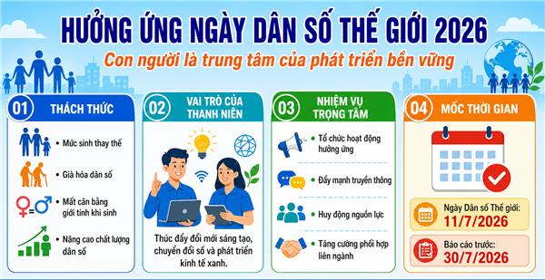 CÔNG TÁC DÂN SỐ TẠI XÃ HÀ BẮC (HẢI PHÒNG): LẤY CON NGƯỜI LÀM TRUNG TÂM CHO SỰ PHÁT TRIỂN BỀN VỮNG
