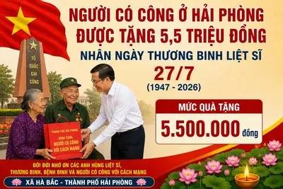 Thành phố Hải Phòng quy định mức quà tặng của thành phố đối với người có công với cách mạng, đối tượng chính sách xã hội