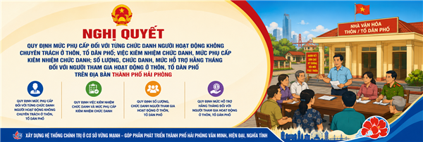 Nghị quyết quy định mức phụ cấp đối với từng chức danh người hoạt động không
chuyên trách ở thôn, tổ dân phố; việc kiêm nhiệm chức danh, mức phụ cấp
kiêm nhiệm chức danh; số lượng, chức danh, mức hỗ trợ hằng tháng
đối với người tham gia hoạt động ở thôn, tổ dân phố trên địa bàn thành phố Hải Phòng