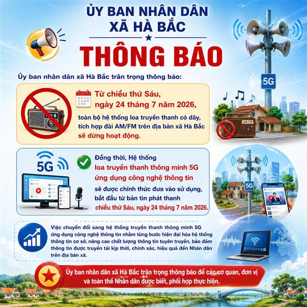Xã Hà Bắc vận hành hệ thống Loa truyền thanh thông minh từ ngày 24/7/2026