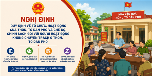 Nghị định của Chính phủ quy định về tổ chức, hoạt động của thôn, tổ dân phố và chế độ, chính
sách đối với người hoạt động không chuyên trách ở thôn, tổ dân phố