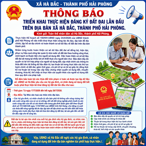 Thông báo triển khai thực hiện đăng ký đất đai lần đầu
trên địa bàn xã Hà Bắc, thành phố Hải Phòng
