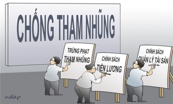 Nguyên tắc thực hiện việc bảo vệ người đấu tranh chống tham nhũng, lãng phí, tiêu cực như thế nào?