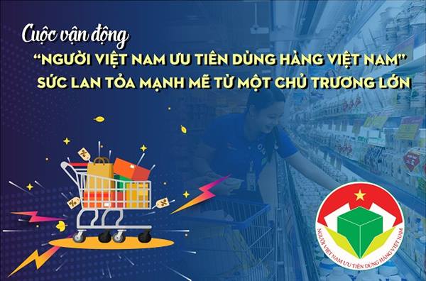 Kế hoạch triển khai thực hiện Nghị quyết số 88/NQ-CP ngày 05/4/2026 của Chính phủ
về thúc đẩy phát triển thị trường trong nước, kích cầu tiêu dùng, đẩy mạnh
Cuộc vận động “Người Việt Nam ưu tiên dùng hàng Việt Nam” trên địa bàn
xã Hà Bắc