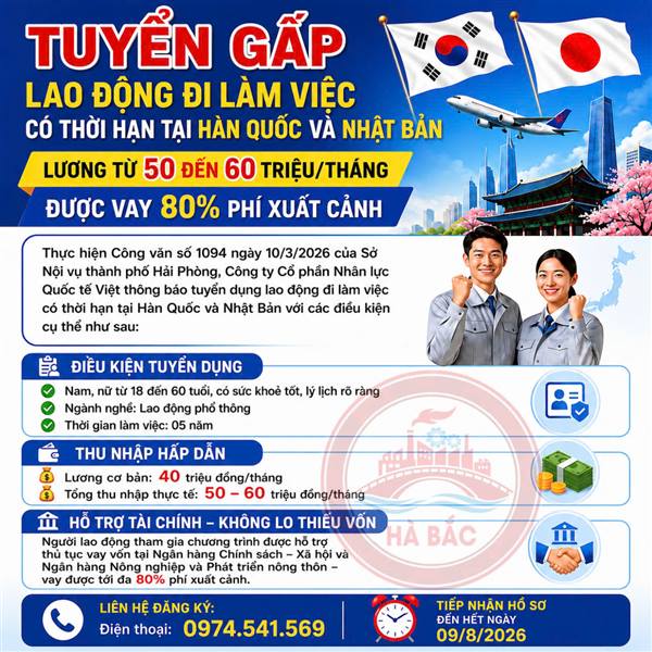 Thông báo tuyển chọn lao động đi làm việc tại nước ngoài (Hàn Quốc và Nhật Bản) của Công ty Cổ phần nhân lực Quốc tế Việt (Vilaco.,JSC)