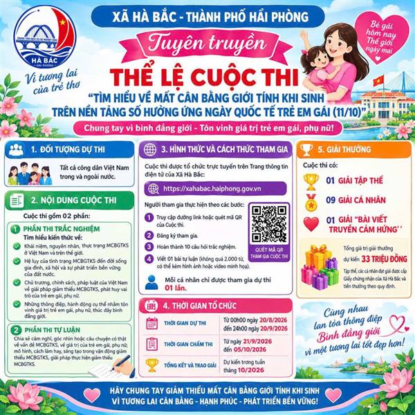 CUỘC THI “TÌM HIỂU VỀ MẤT CÂN BẰNG GIỚI TÍNH KHI SINH TRÊN NỀN TẢNG SỐ HƯỞNG ỨNG NGÀY QUỐC TẾ TRẺ EM GÁI (11/10)” 