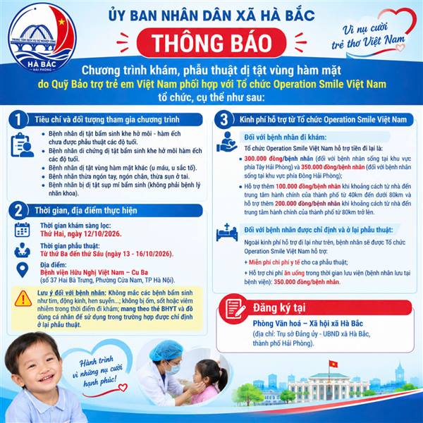 THÔNG BÁO Chương trình khám, phẫu thuật dị tật vùng hàm mặt miễn phí