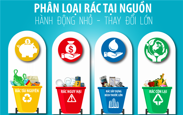 Kế hoạch thực hiện Kế hoạch số 331/KH-UBND ngày 27/8/2026 của Ủy ban nhân dân
thành phố Hải Phòng về thực hiện Chỉ thị số 16-CT/TU ngày 14/7/2026 của
Ban Thường vụ Thành ủy về tăng cường sự lãnh đạo của Đảng đối với công
tác quản lý, phân loại chất thải rắn sinh hoạt tại nguồn trên địa bàn xã Hà Bắc