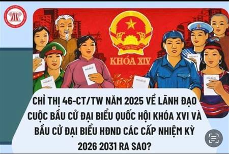 Chỉ thị số 46-CT/TW ngày 16/5/2025 của Bộ Chính trị về lãnh đạo cuộc bầu cử đại biểu Quốc hội khóa XVI và bầu cử đại biểu Hội đồng nhân dân các cấp nhiệm kỳ 2026 - 2031
